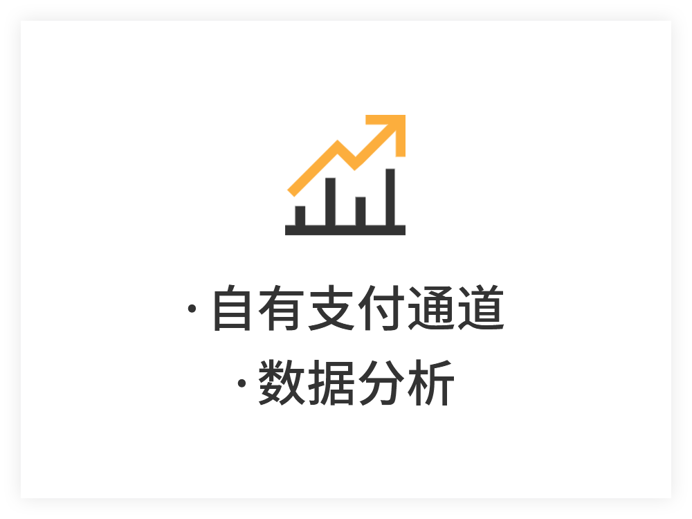 自有支付通道、数据分析